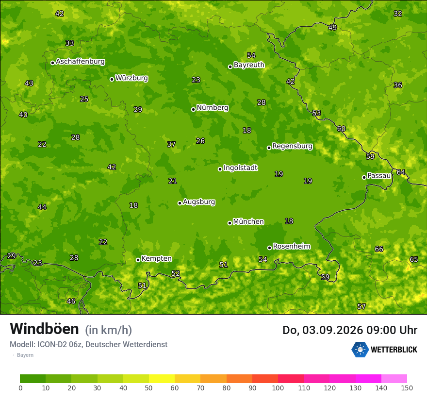 Maximale Windböen