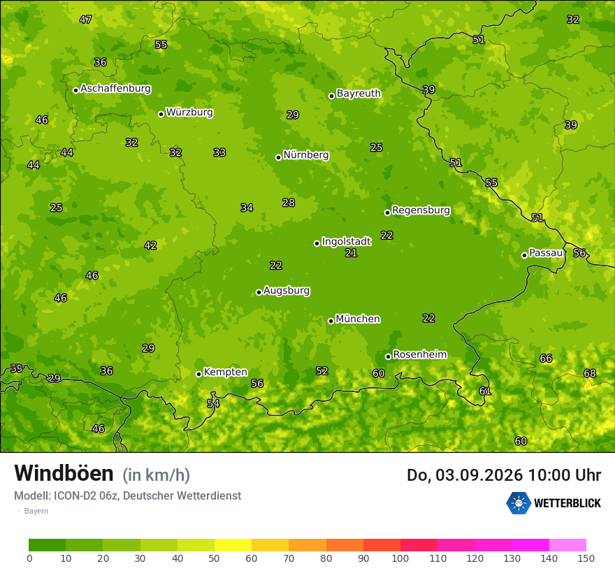 Maximale Windböen