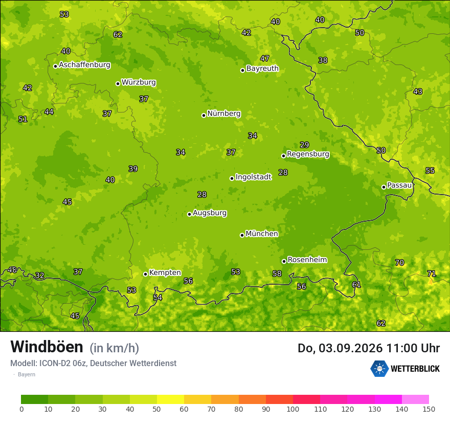 Maximale Windböen