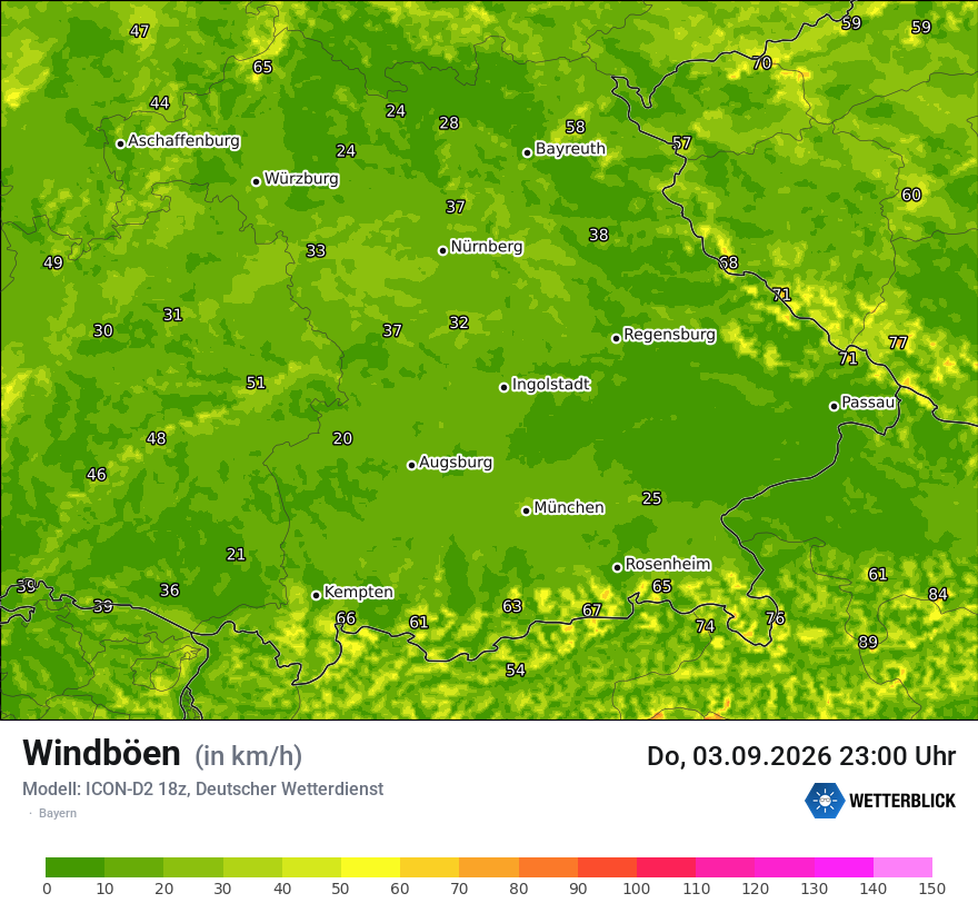 Maximale Windböen