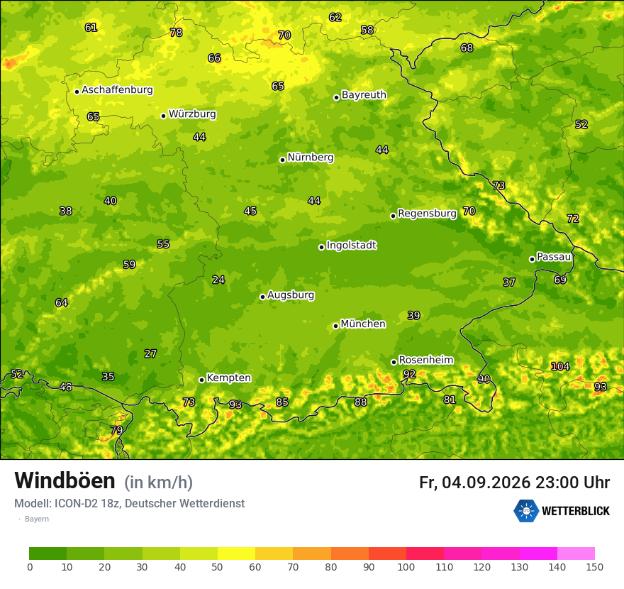 Maximale Windböen