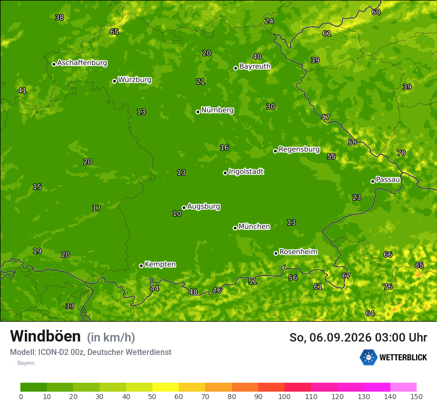 Maximale Windböen