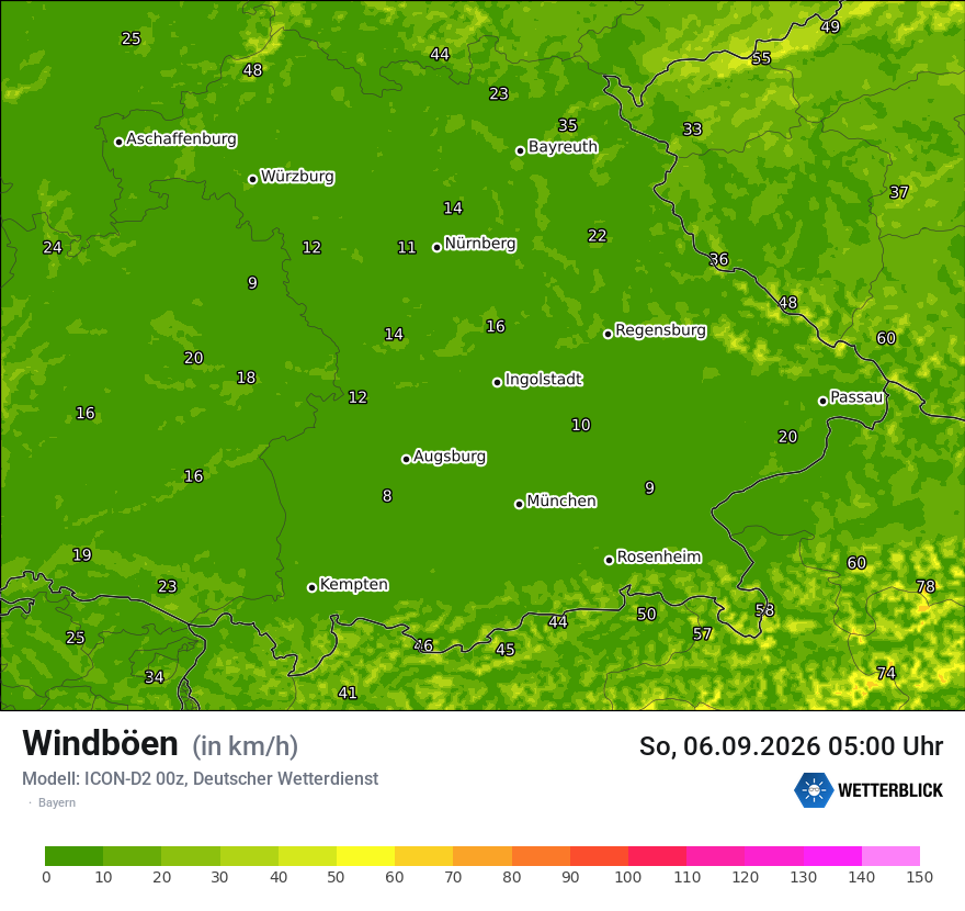 Maximale Windböen