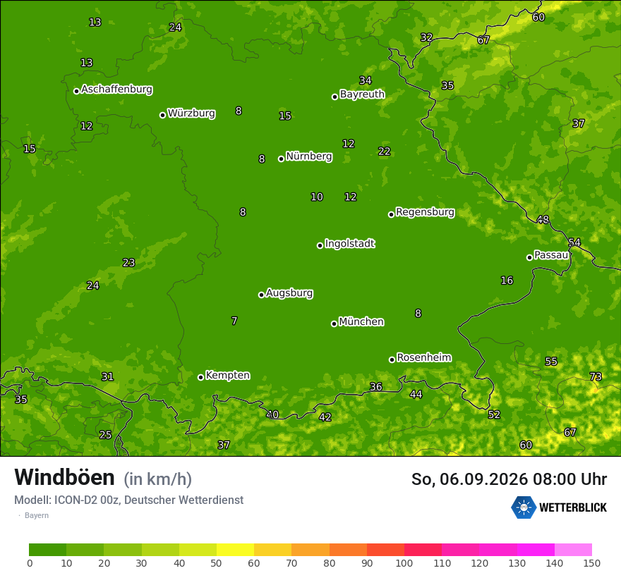 Maximale Windböen