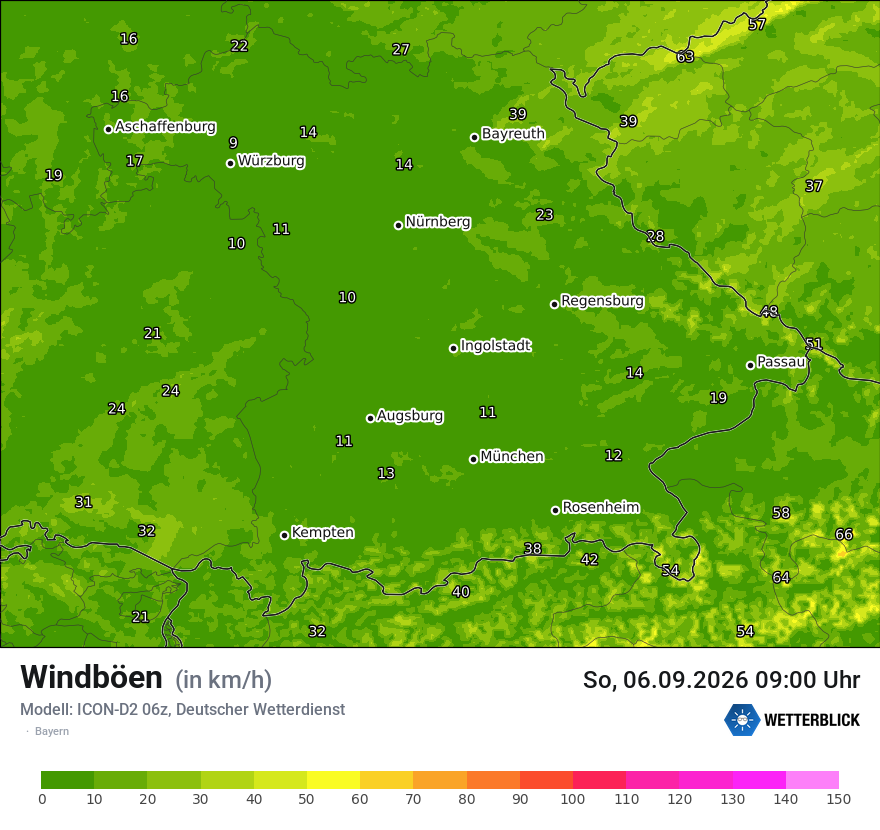 Maximale Windböen