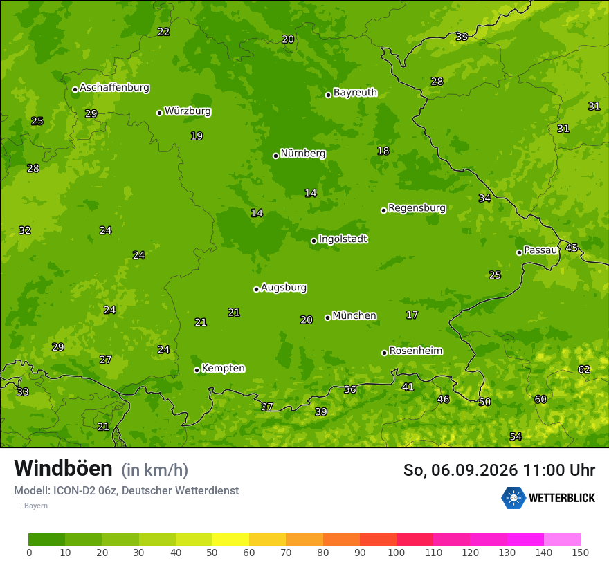 Maximale Windböen