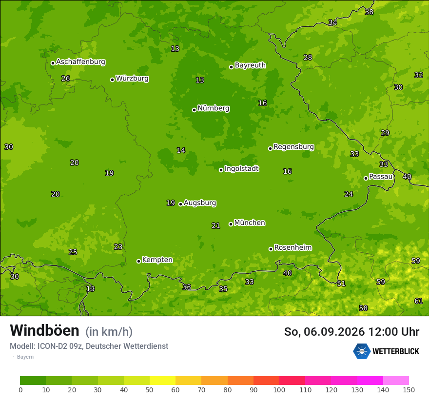 Maximale Windböen