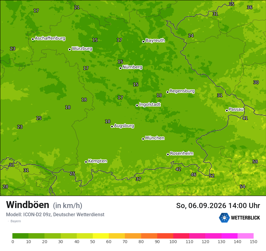 Maximale Windböen