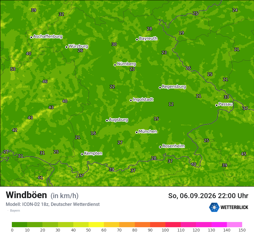 Maximale Windböen
