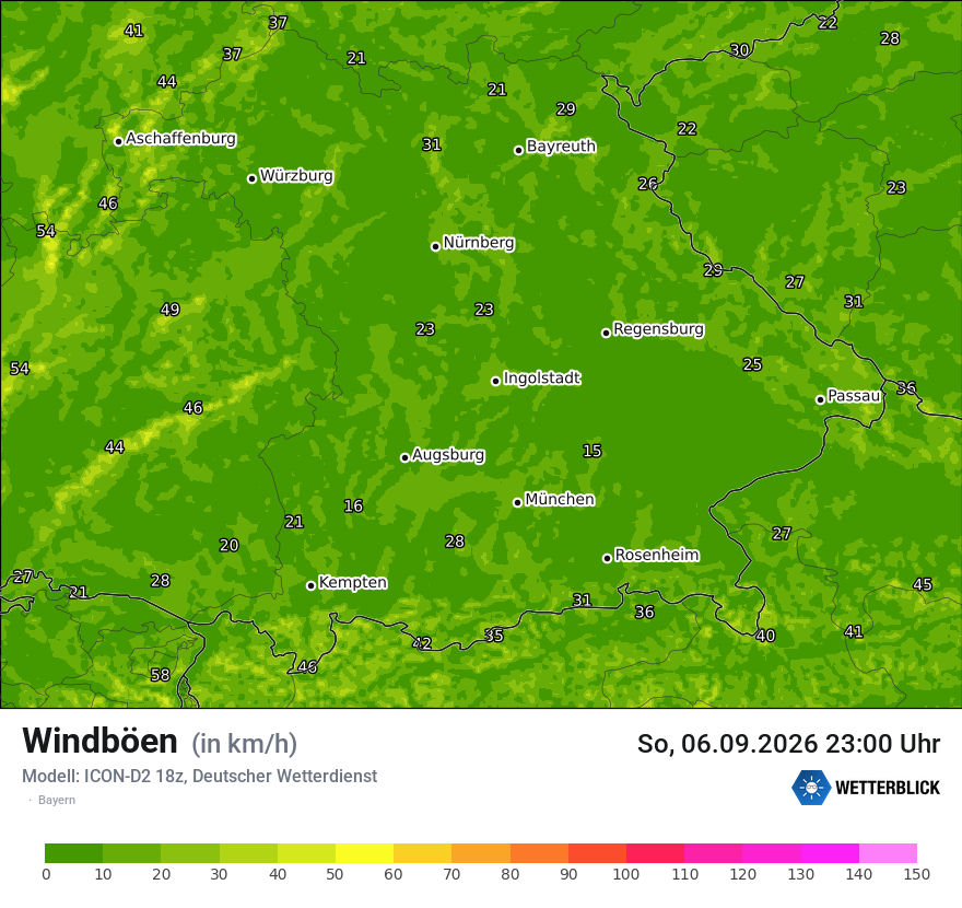 Maximale Windböen