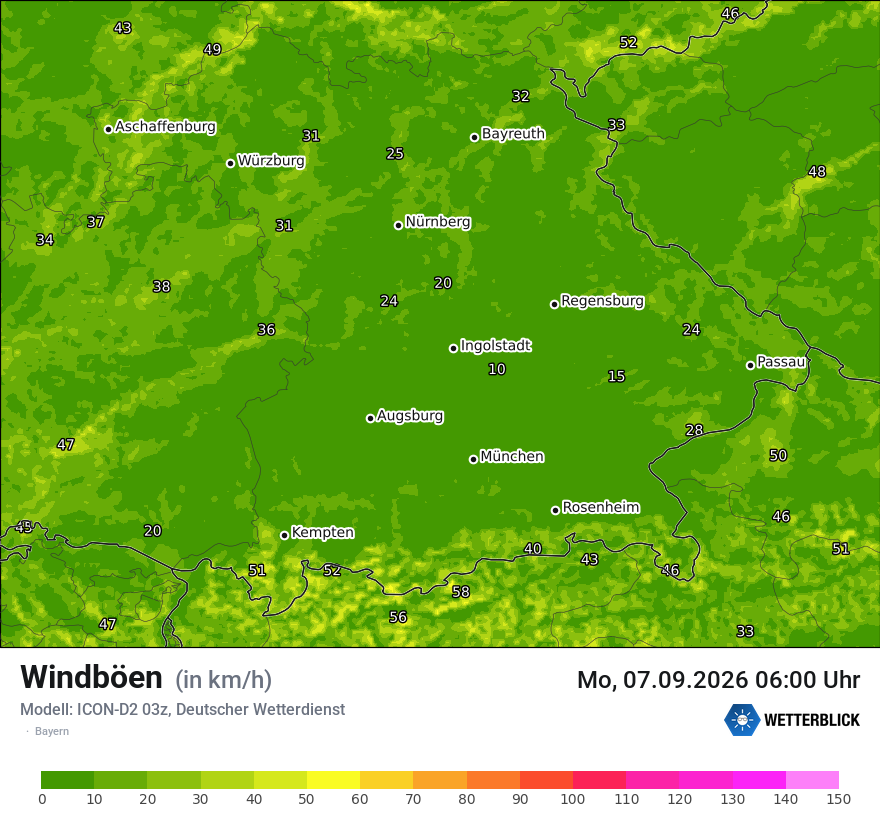 Maximale Windböen