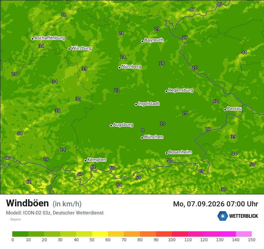 Maximale Windböen