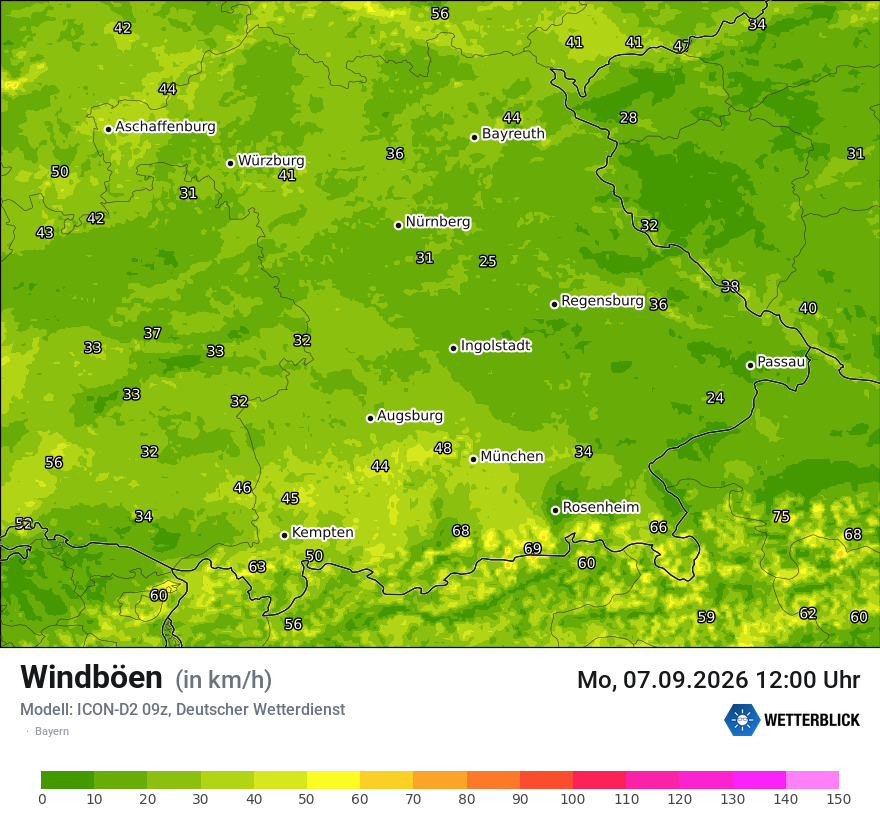 Maximale Windböen