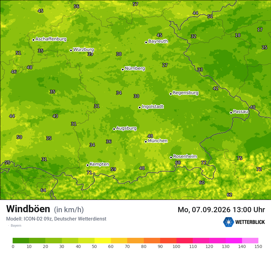 Maximale Windböen