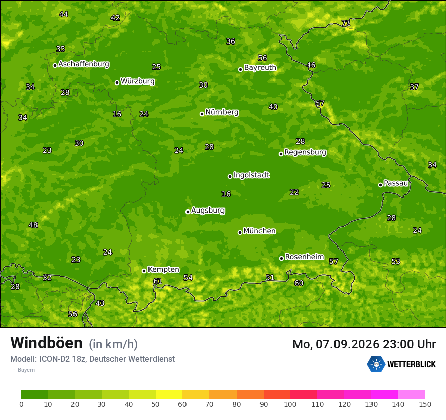 Maximale Windböen