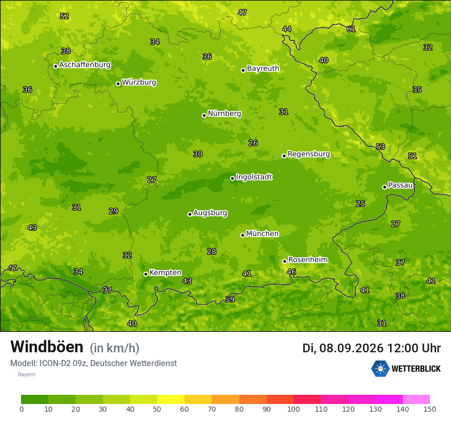 Maximale Windböen
