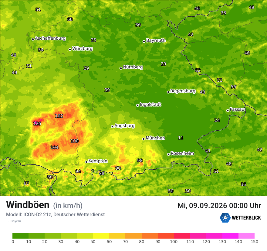 Maximale Windböen
