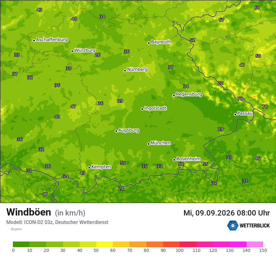 Maximale Windböen