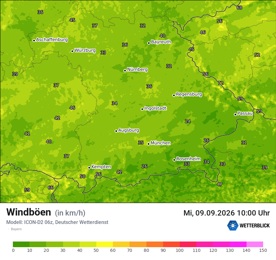 Maximale Windböen