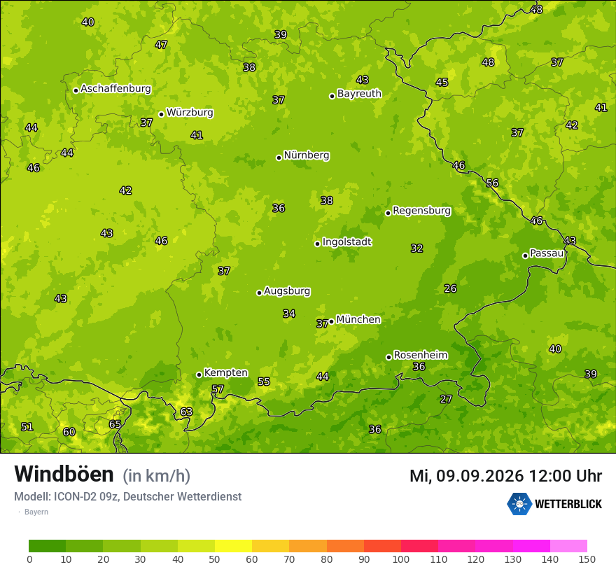 Maximale Windböen