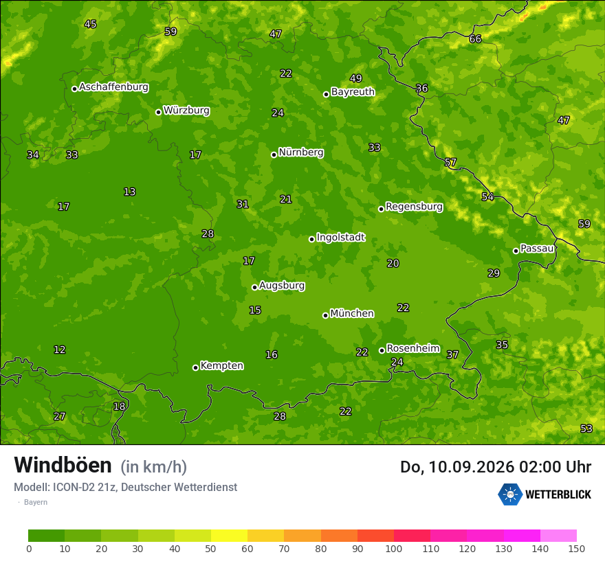 Maximale Windböen