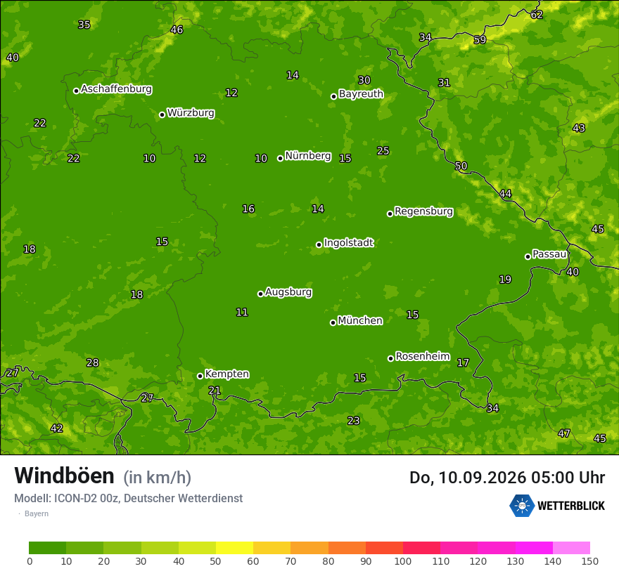 Maximale Windböen