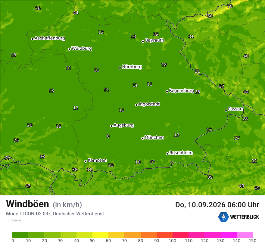 Maximale Windböen