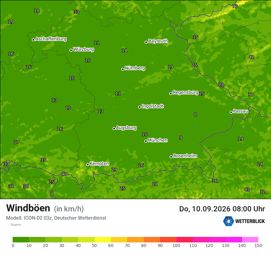 Maximale Windböen