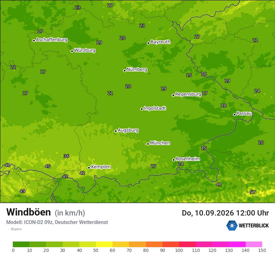 Maximale Windböen