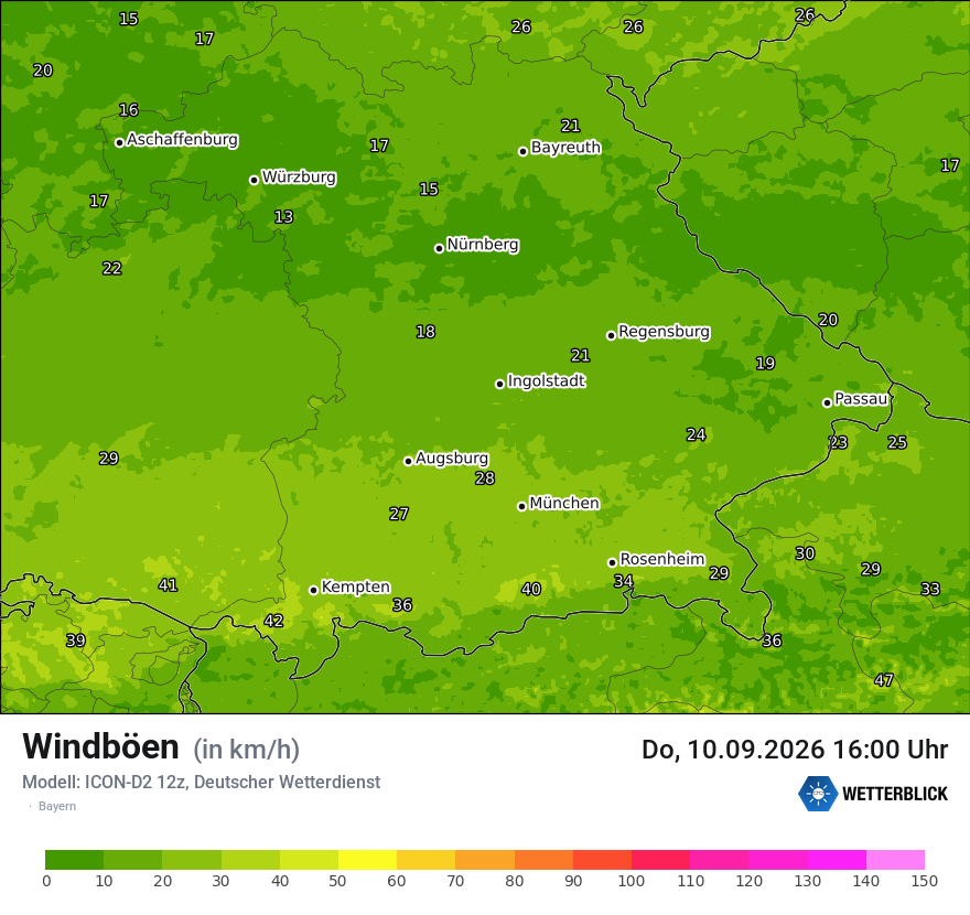 Maximale Windböen