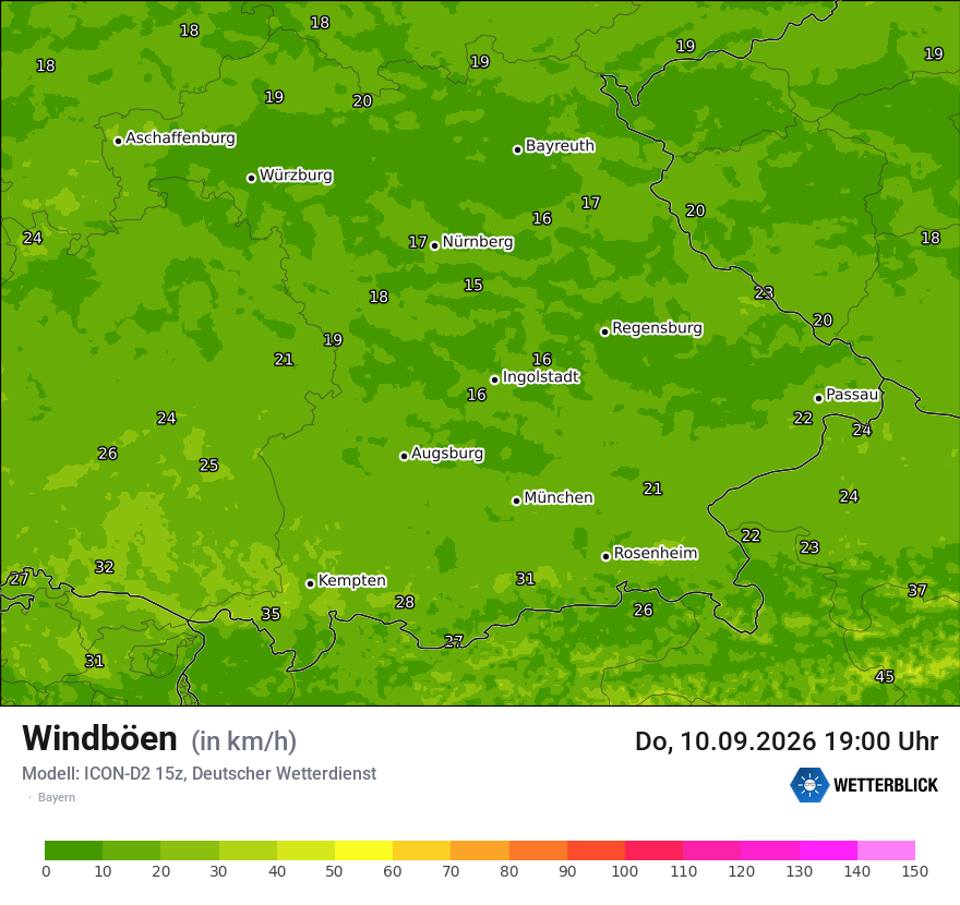 Maximale Windböen