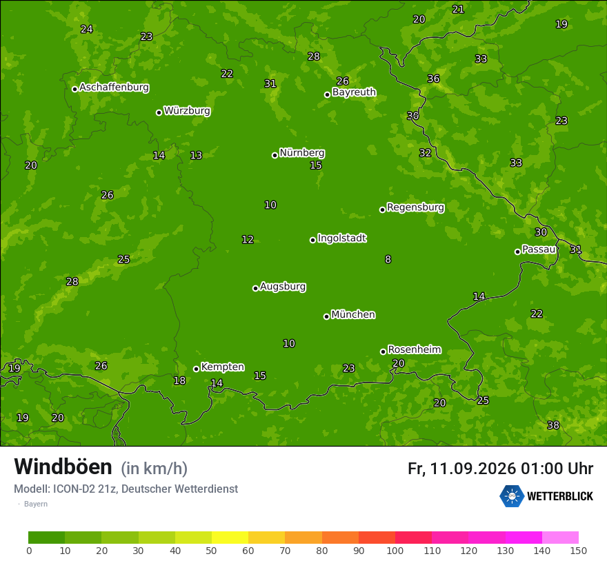 Maximale Windböen