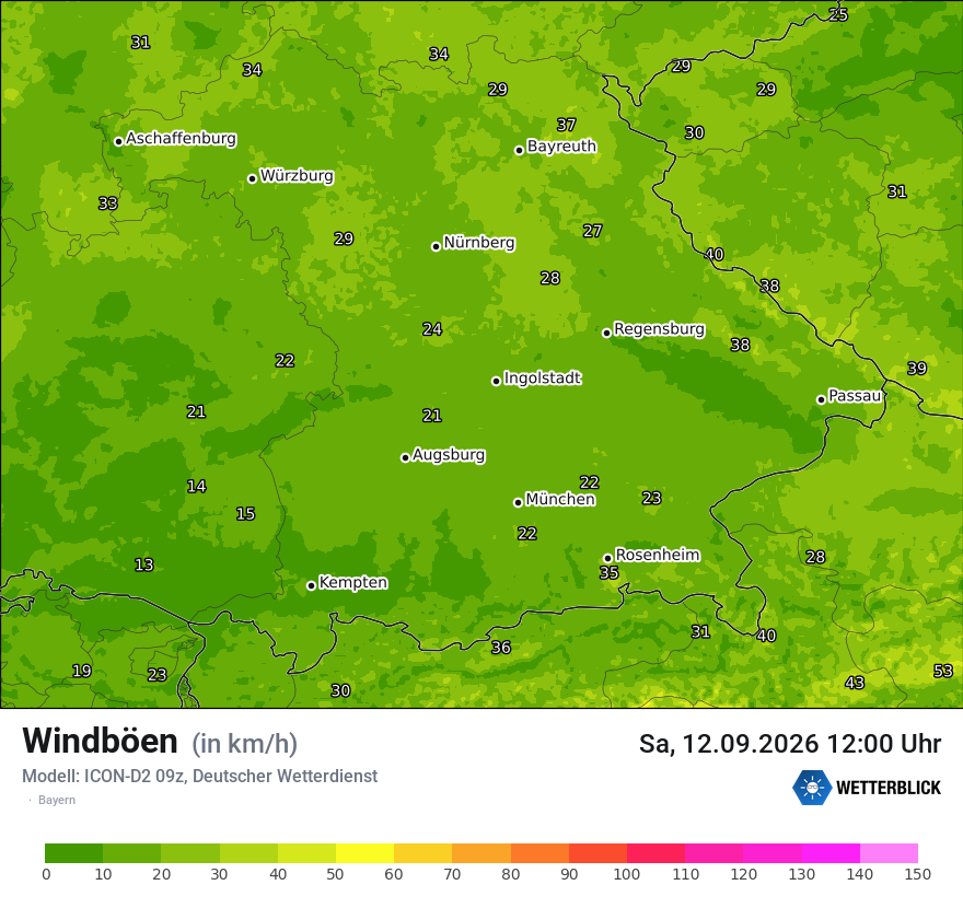 Maximale Windböen