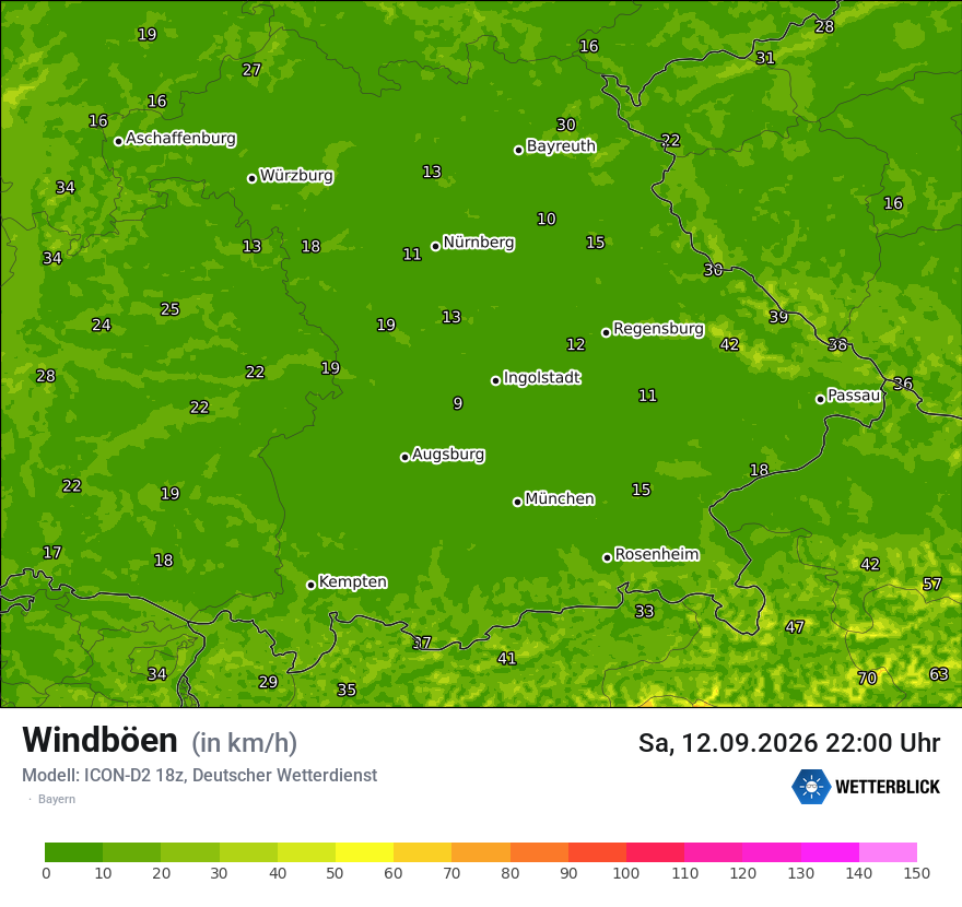 Maximale Windböen