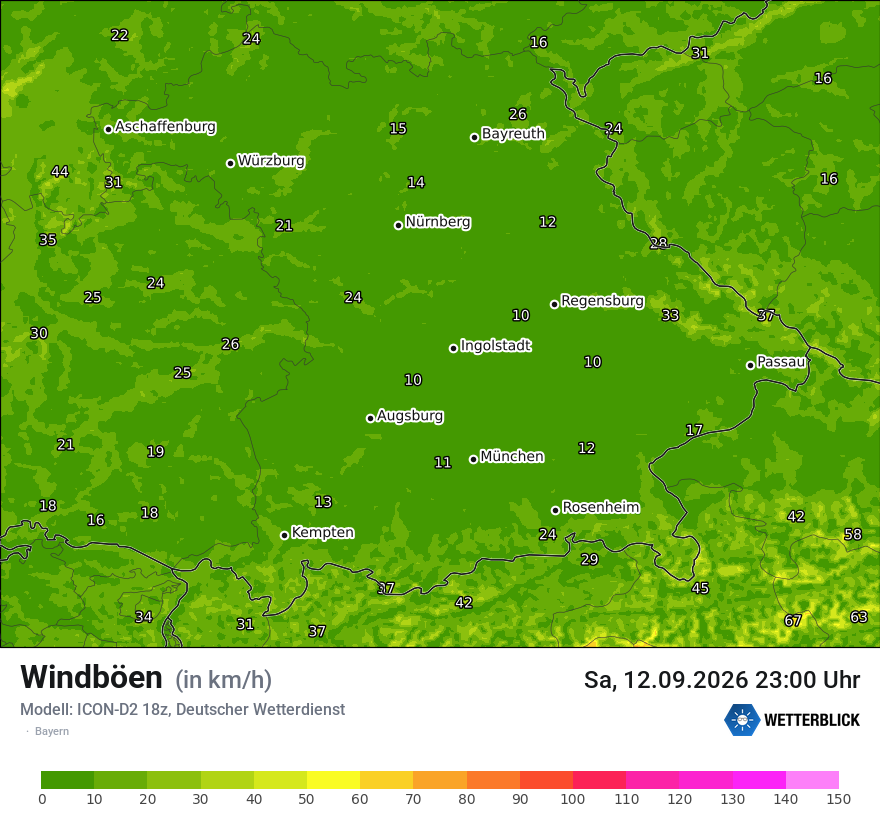 Maximale Windböen