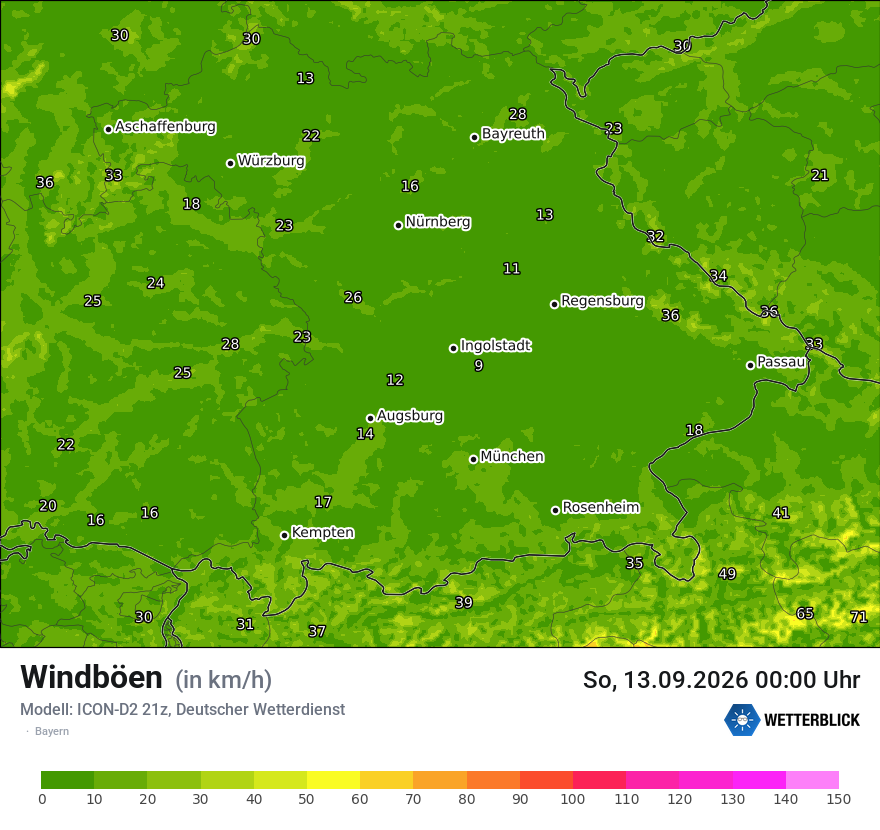 Maximale Windböen