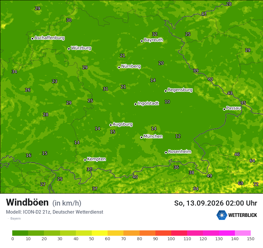 Maximale Windböen