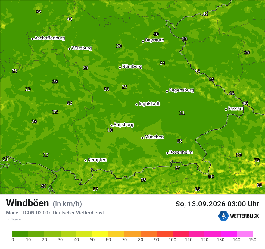 Maximale Windböen