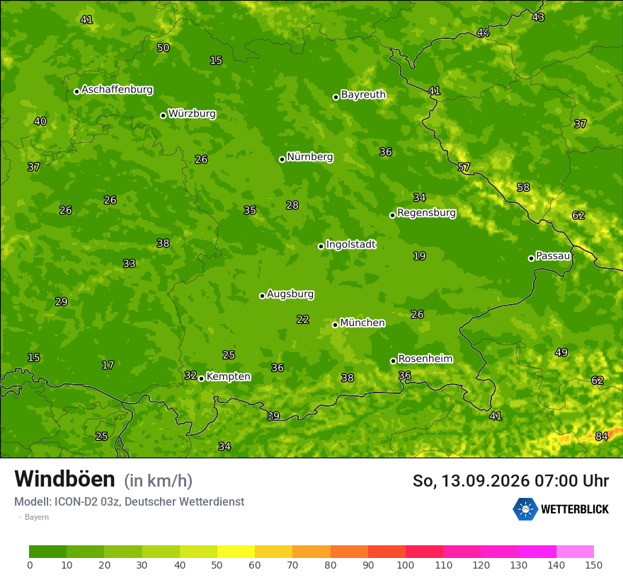 Maximale Windböen