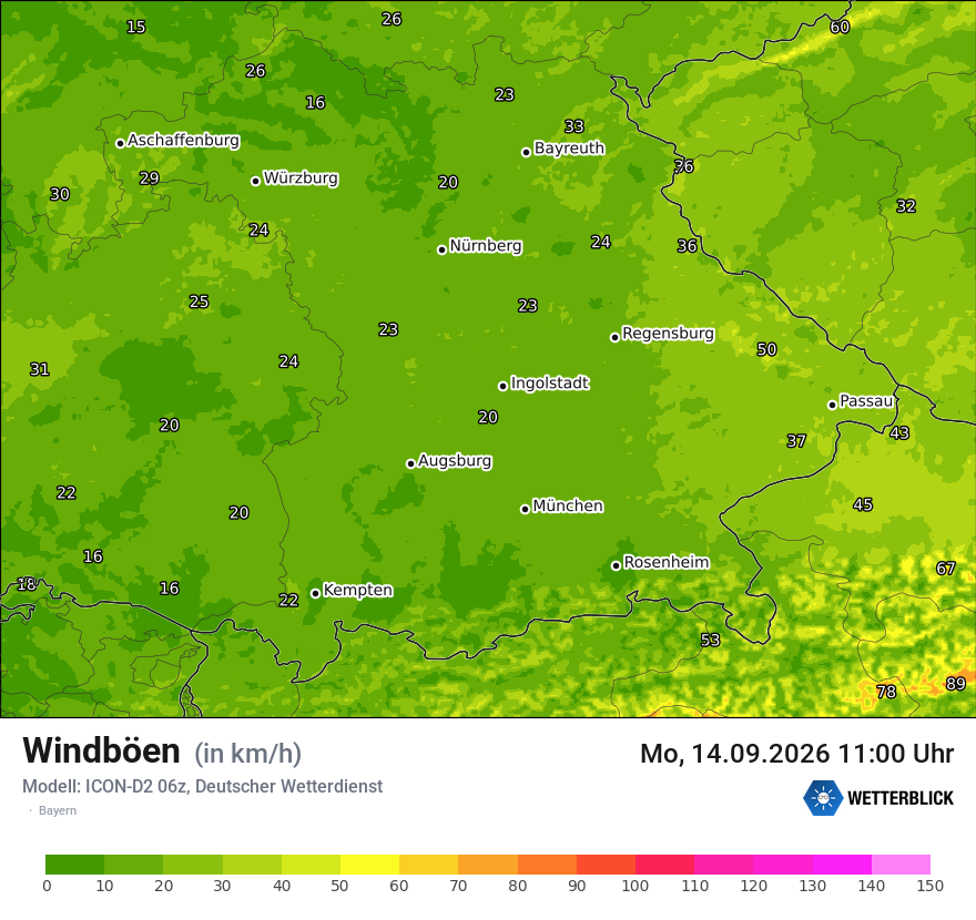 Maximale Windböen