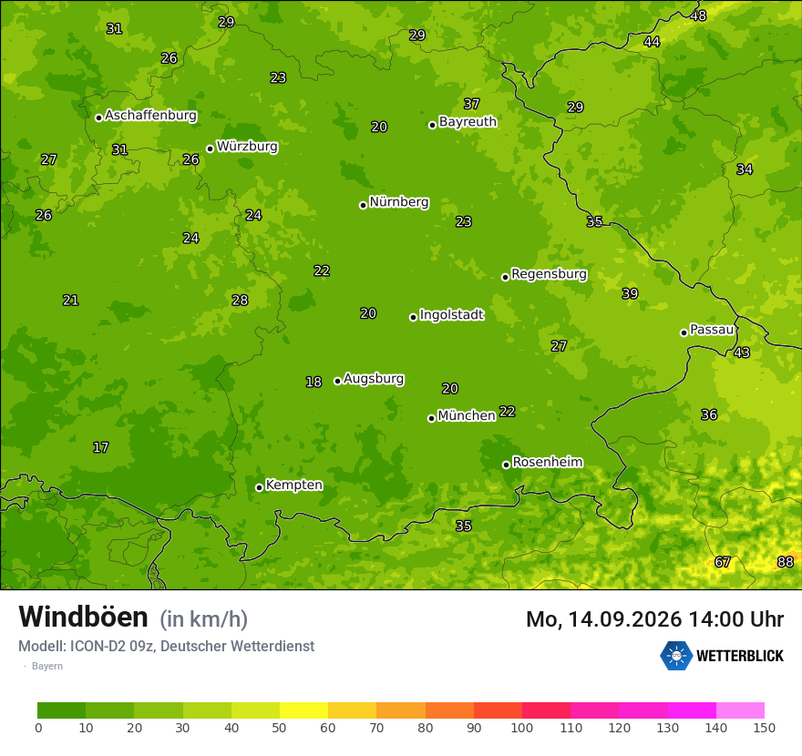 Maximale Windböen