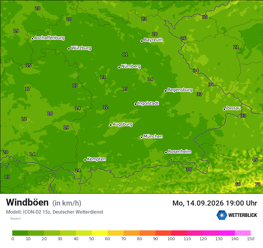 Maximale Windböen