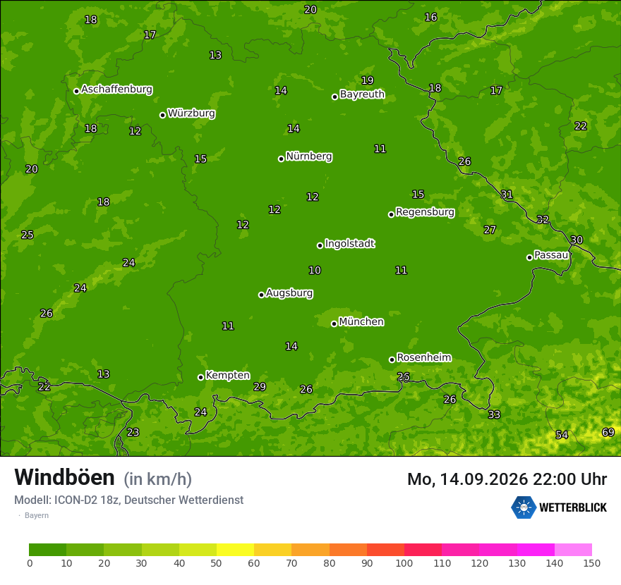 Maximale Windböen