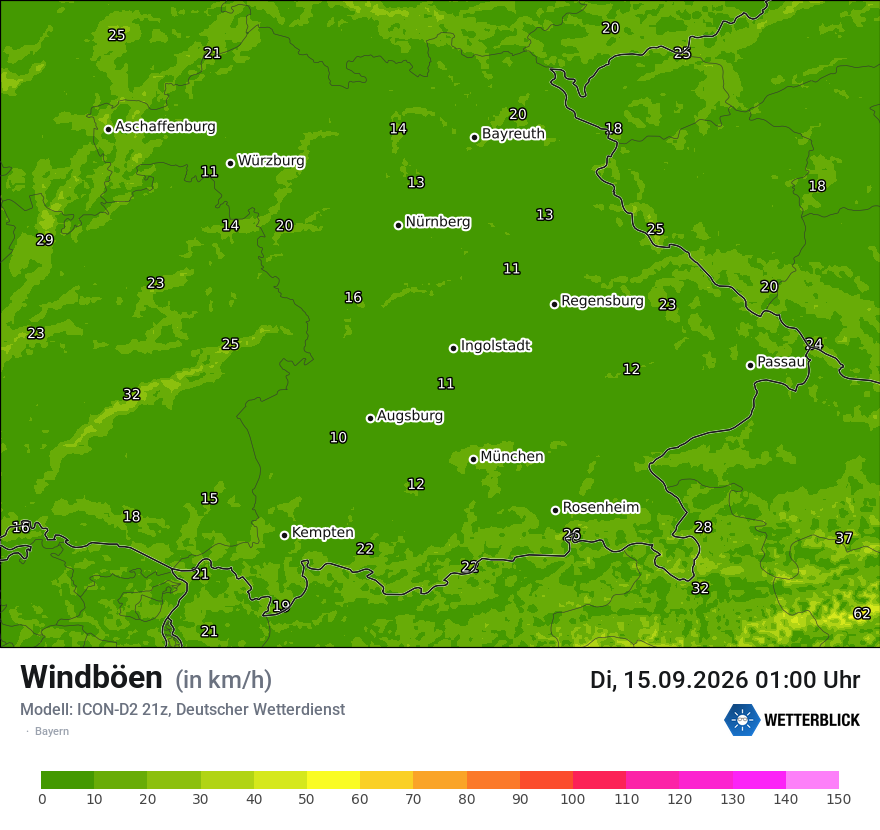 Maximale Windböen