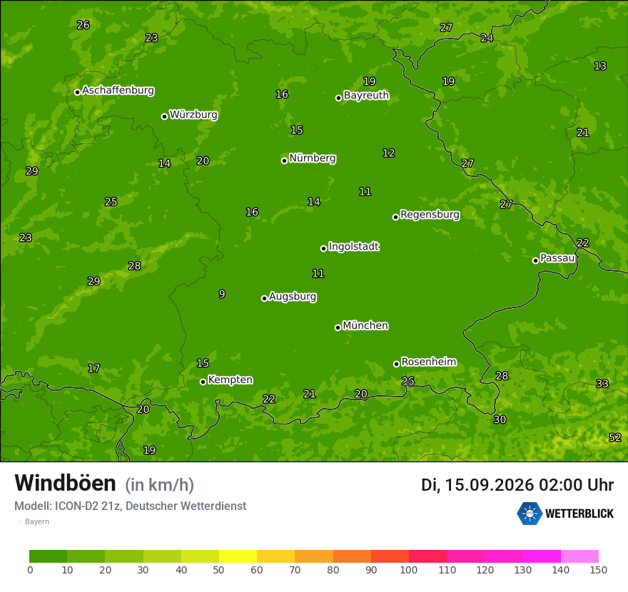 Maximale Windböen