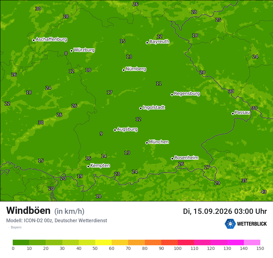 Maximale Windböen