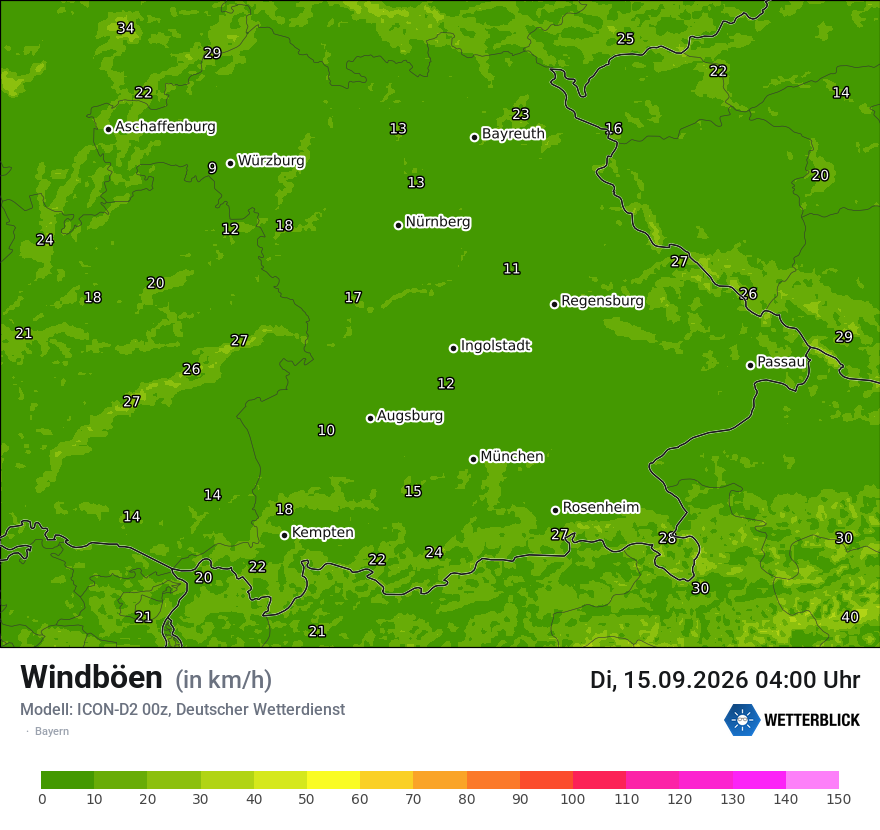 Maximale Windböen