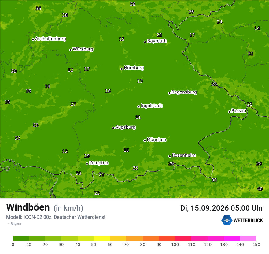 Maximale Windböen