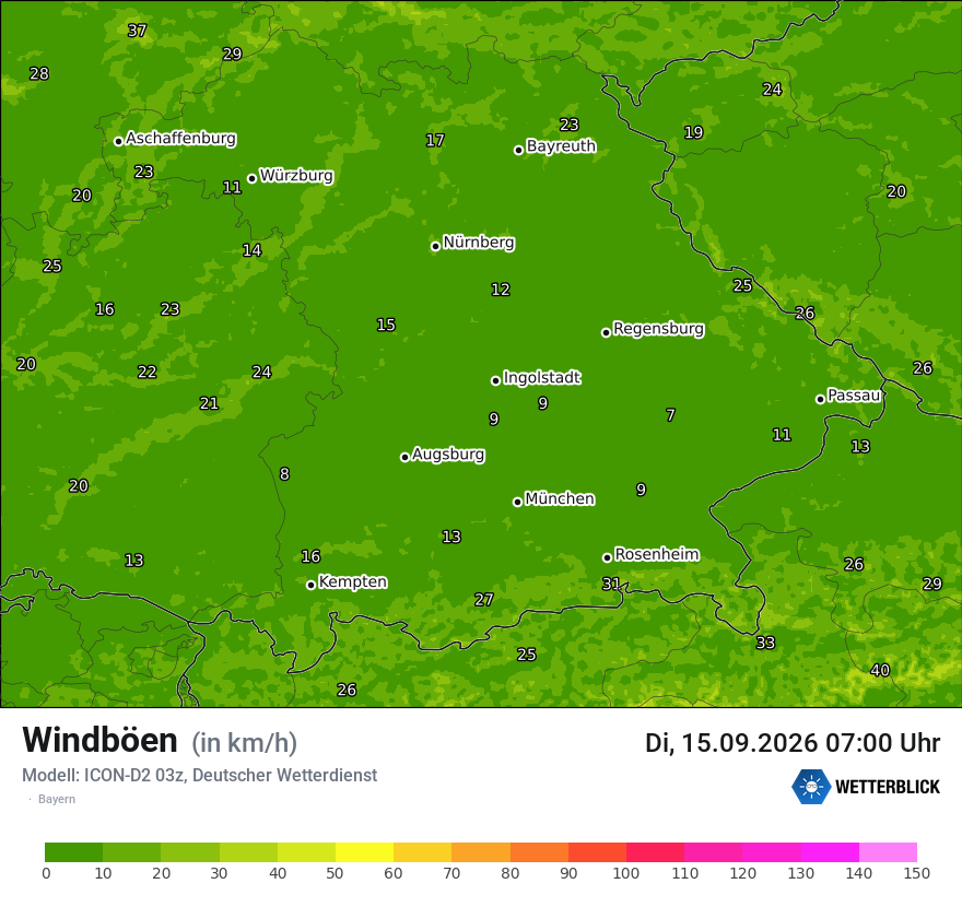 Maximale Windböen