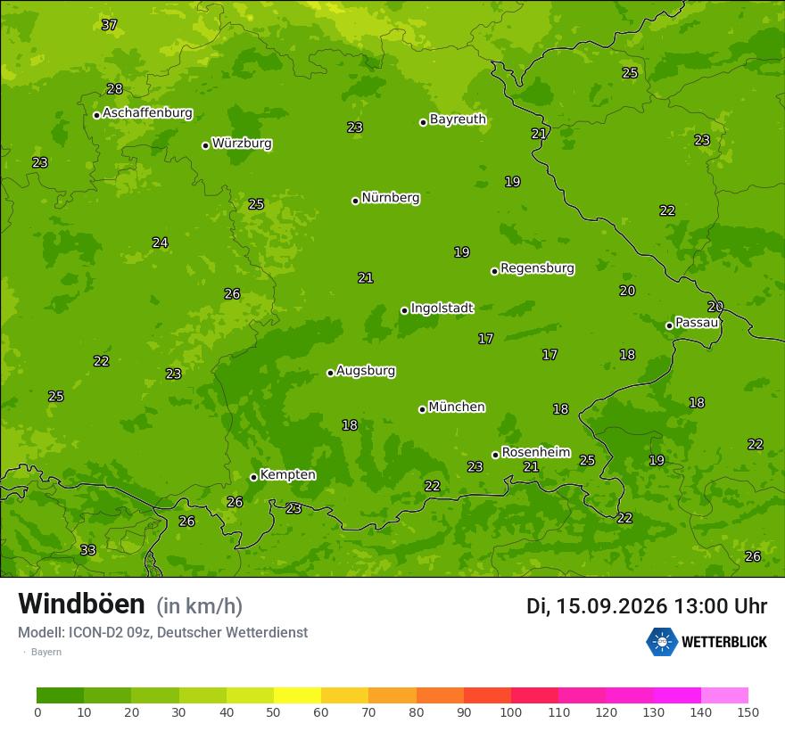 Maximale Windböen